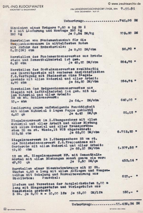 Ordner DWO11 Schlosserei Schornstein Kulturraum des VEB Metallweberei Neustadt Orla Betriebsteil Zeulenroda Baderschneider Lenzner DDR heute Zeuro Zeutrie Möbel