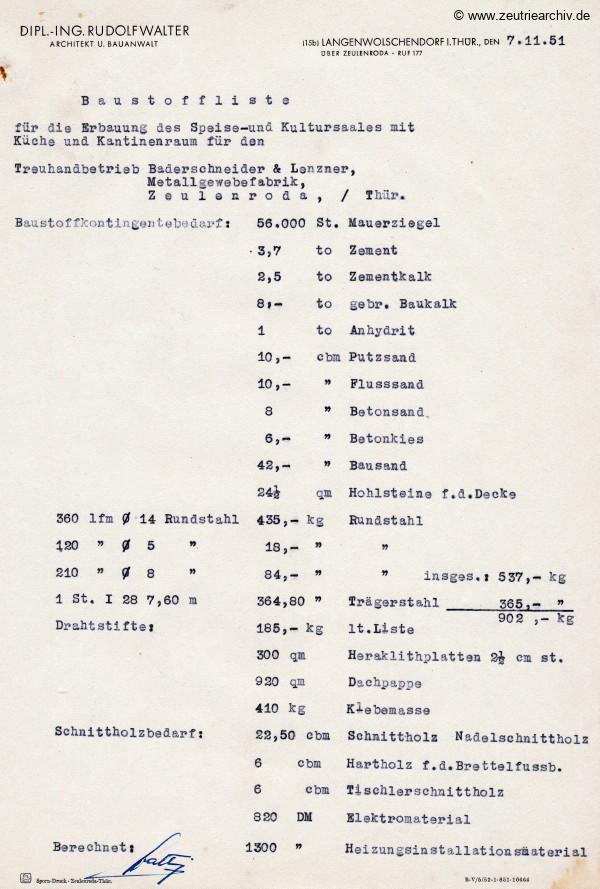 Ordner DWO11 Schlosserei Schornstein Kulturraum des VEB Metallweberei Neustadt Orla Betriebsteil Zeulenroda Baderschneider Lenzner DDR heute Zeuro Zeutrie Möbel