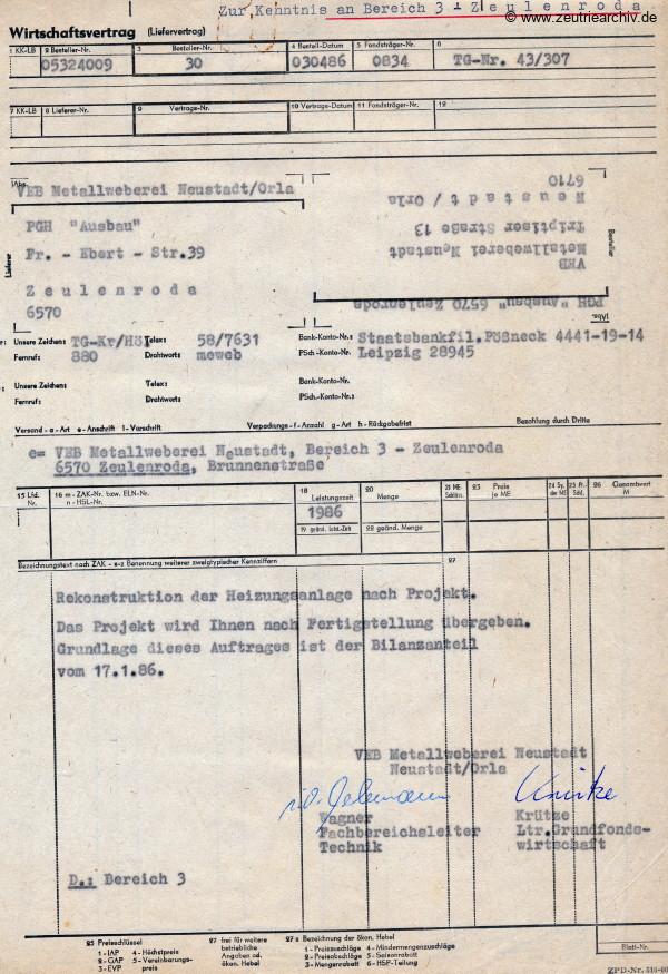 Ordner DWO12 Heizung des VEB Metallweberei Neustadt Orla Betriebsteil Zeulenroda Baderschneider Lenzner DDR heute Zeuro Zeutrie Möbel