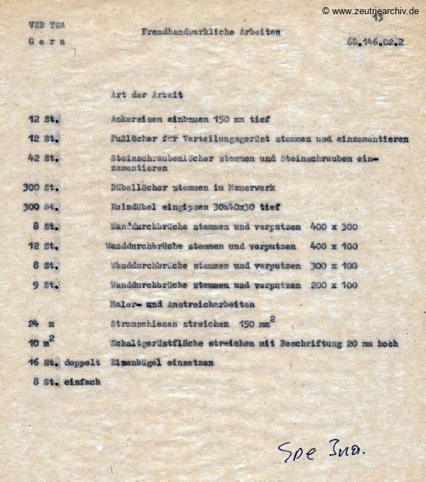 Ordner Licht und Kraftanlage des VEB Metallweberei Neustadt Orla Betriebsteil Zeulenroda Baderschneider Lenzner DDR heute Zeuro Zeutrie Möbel