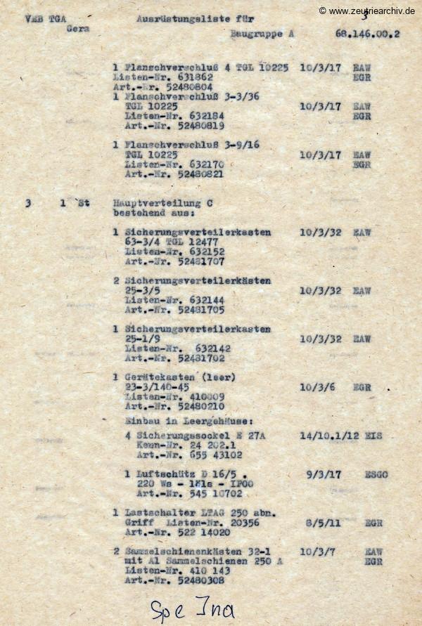 Ordner Licht und Kraftanlage des VEB Metallweberei Neustadt Orla Betriebsteil Zeulenroda Baderschneider Lenzner DDR heute Zeuro Zeutrie Möbel