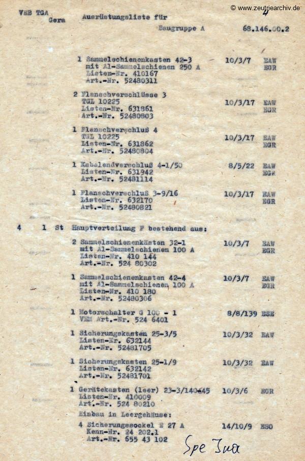 Ordner Licht und Kraftanlage des VEB Metallweberei Neustadt Orla Betriebsteil Zeulenroda Baderschneider Lenzner DDR heute Zeuro Zeutrie Möbel