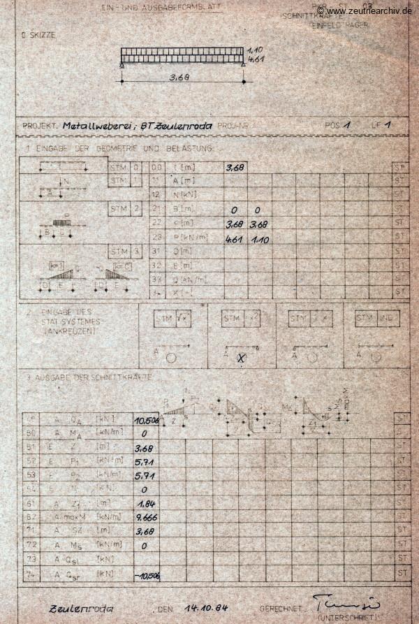 Ordner Maschinenraum und Lastenaufzug des VEB Metallweberei Neustadt Orla Betriebsteil Zeulenroda Baderschneider Lenzner DDR
