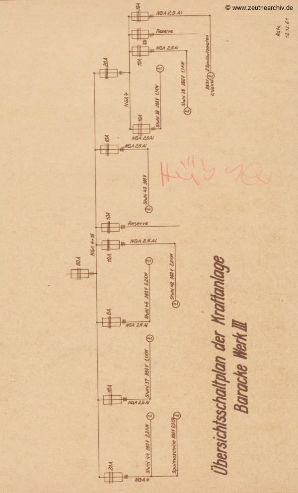 Ordner Übersichtsschaltpläne Werk 3 des VEB Metallweberei Neustadt Orla Betriebsteil Zeulenroda Baderschneider Lenzner DDR heute Zeuro Zeutrie Möbel