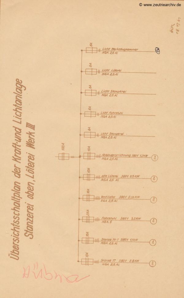 Ordner Übersichtsschaltpläne Werk 3 des VEB Metallweberei Neustadt Orla Betriebsteil Zeulenroda Baderschneider Lenzner DDR heute Zeuro Zeutrie Möbel