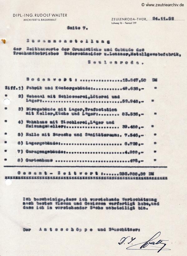 Ordner Grundstücke Gebäude des VEB Metallweberei Neustadt Orla Betriebsteil Zeulenroda Baderschneider Lenzner DDR heute Zeuro Zeutrie Möbel
