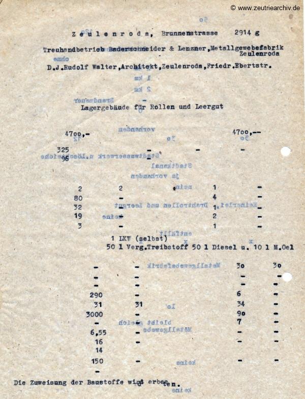Ordner Lagergebäude des VEB Metallweberei Neustadt Orla Betriebsteil Zeulenroda Baderschneider Lenzner DDR heute Zeuro Zeutrie Möbel