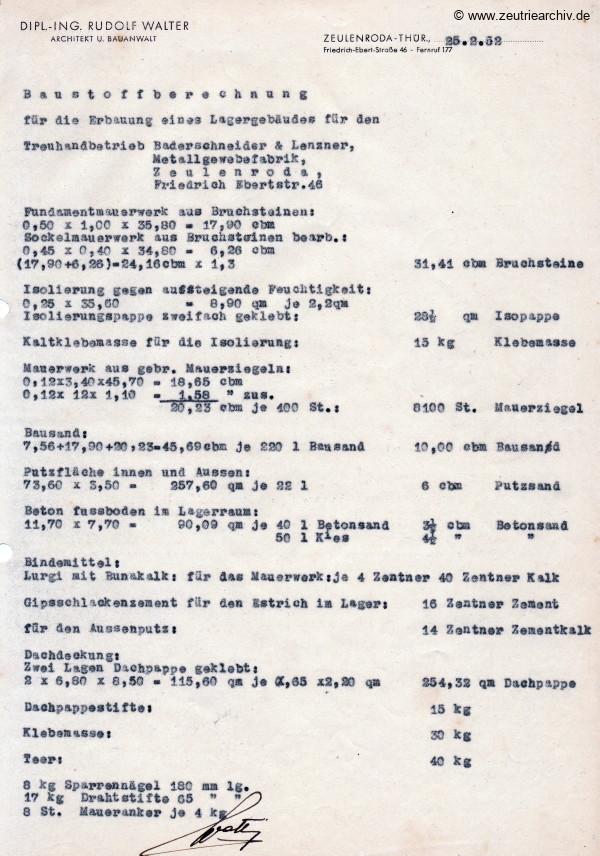 Ordner Lagergebäude des VEB Metallweberei Neustadt Orla Betriebsteil Zeulenroda Baderschneider Lenzner DDR heute Zeuro Zeutrie Möbel