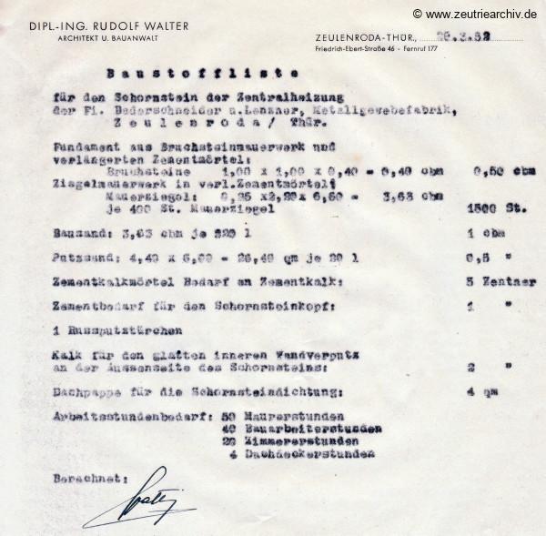 Ordner Lagergebäude des VEB Metallweberei Neustadt Orla Betriebsteil Zeulenroda Baderschneider Lenzner DDR heute Zeuro Zeutrie Möbel
